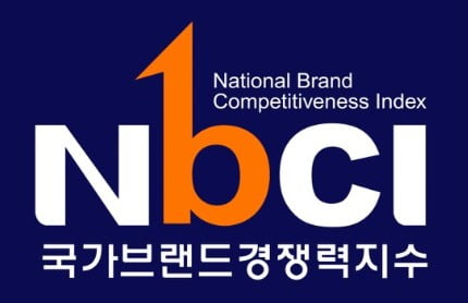 NBCI