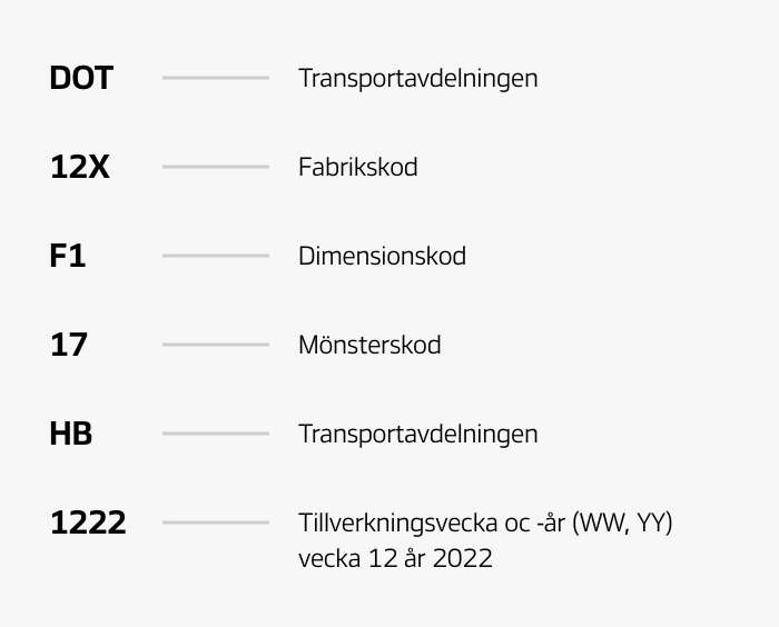 Hankook Tire & Technology-Help & Support-Tire Guide-Tire Sidewall-DOT(Department of Transportation)