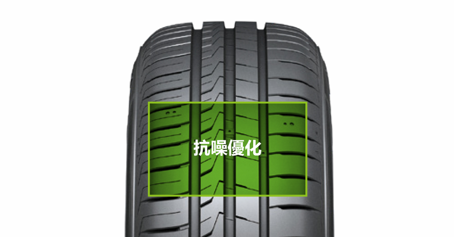 Kinergy eco2 K435 抗噪優化