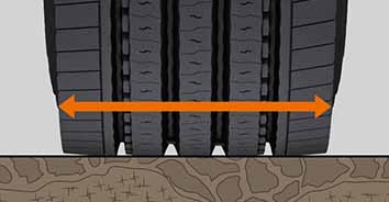 Smart Flex AH31 Wide tread and shoulder design